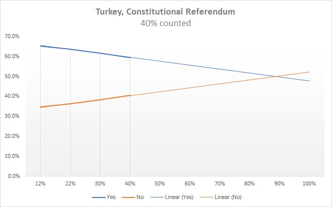 Προβολή εικόνας στο Twitter