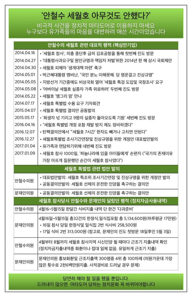 그리고 비교되는 안철수의 세월호 행적..