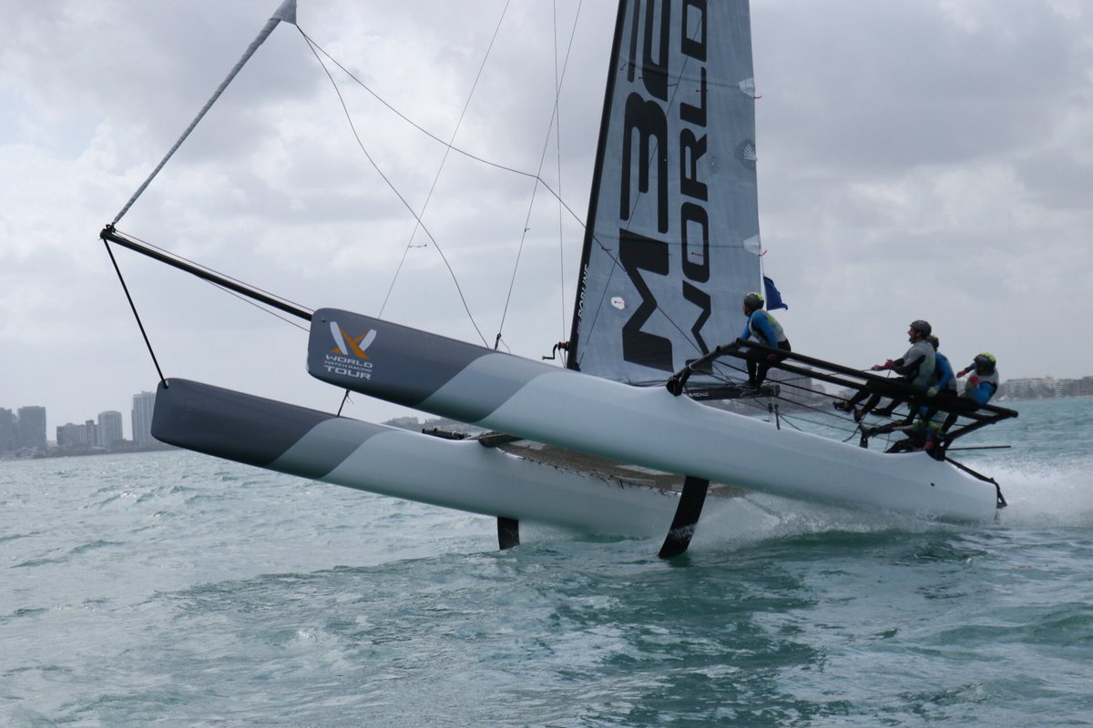 <a href="/TeamKAMatch/">KAMatch</a> WIN COCNUT GROVE CUP | <a href="/13FIFTYRacing/">Team 13FIFTY</a> TAKE SECOND QUALIFYING SPOT #wmrt