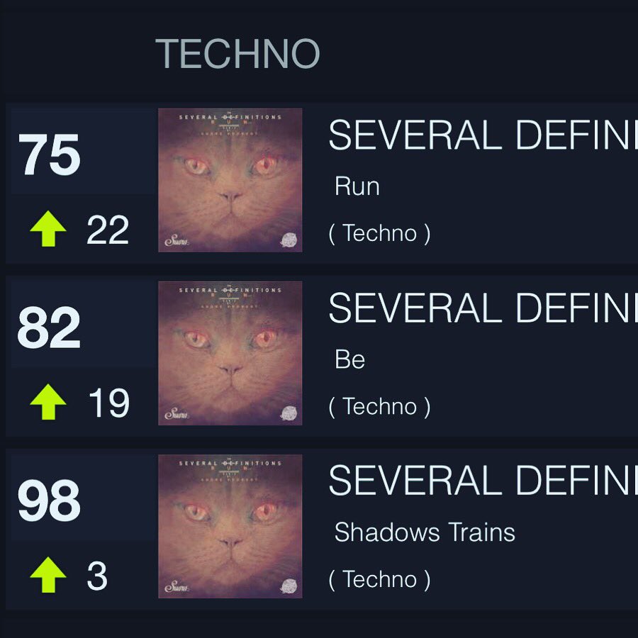 Several_Def's tweet image. Amazing to see all my tracks from my @SuaraMusic Last EP climbing the Beatport charts!!! Thanks you ❤😃 @coyumusic