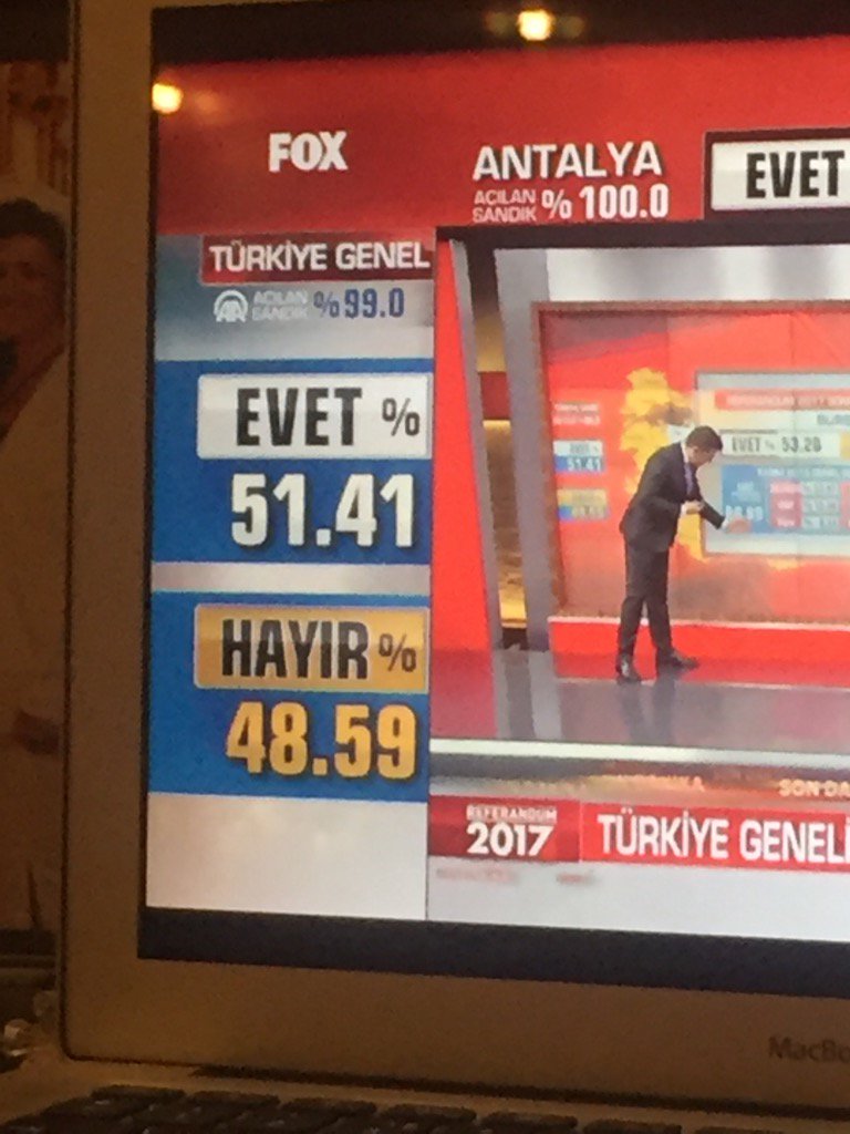 asliaydintasbas's tweet photo. %86 katılım. Tam ortadan bölünmüş bir ülke. https://t.co/gNSjp3M4UP