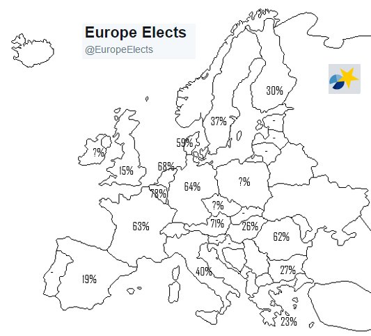 Προβολή εικόνας στο Twitter