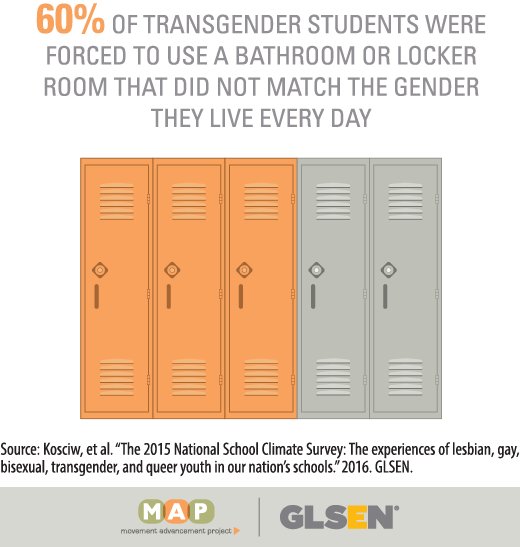 GLSEN tweet media