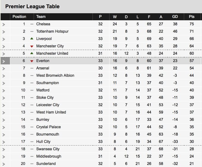 View image on Twitter View image on Twitter