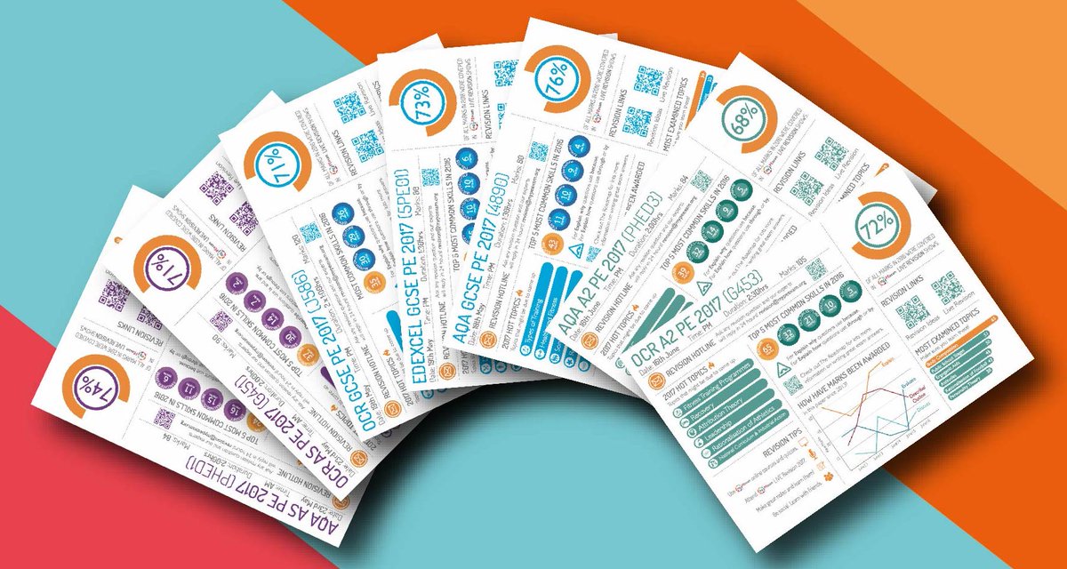 The_EverLearner's tweet photo. BRAND NEW

Introducing the EXAM INFOGRAPHICS project

https://t.co/po3uGJdB7a

FREE to download

#pegeeks @PE4Learning @thePEcircle https://t.co/CqiCBgZRiA