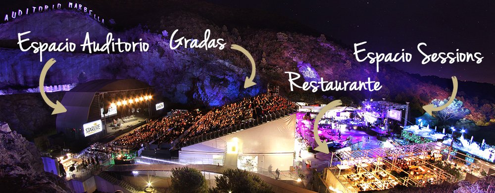Las estrellas nos hacen vivir noches mágicas de verano en Starlite Marbella, disfruta de nuestras diferentes áreas. starlitemarbella.com