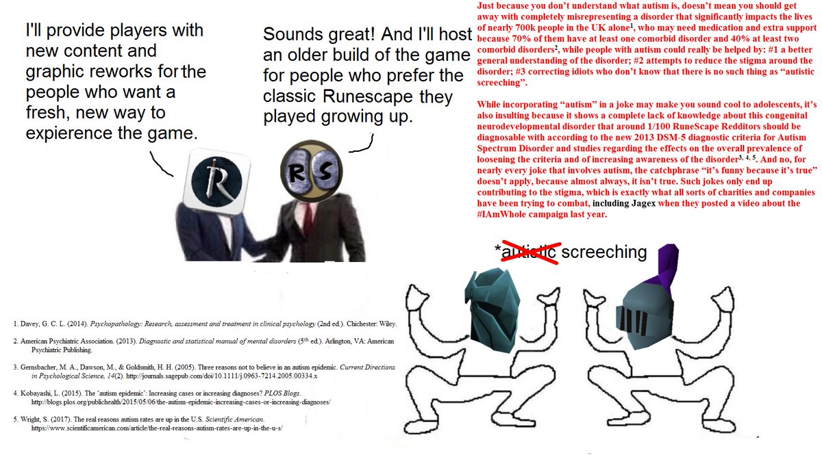 July The RuneScape History Nerd On Twitter Correction Of A
