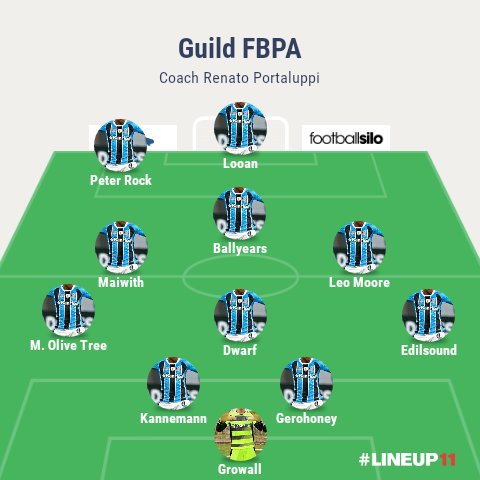 GuildFBPA's tweet photo. Our initial eleven against Barcenoia!
Guild cap: Maiwith

#LetsGoGuild #HappyEaster https://t.co/AbYKSbk1D5
