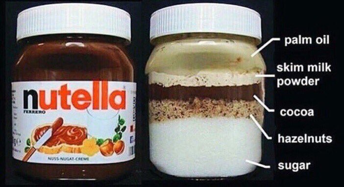 moswaa's tweet photo. Si l’étiquetage nutritionnel ressemblait à ceci, vos tentatives pour arrêter le sucre pourraient fonctionner. https://t.co/19ox39kl0z