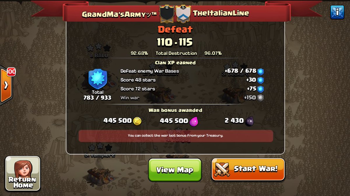 Very impressive war on your side💪🏼 <a href="/TheItalianLine/">TheItalianLine</a> 😍btw congratulations! all of you made the tryouts, you can come join GMA <a href="/ByeForever_CoC/">ByeForever</a>