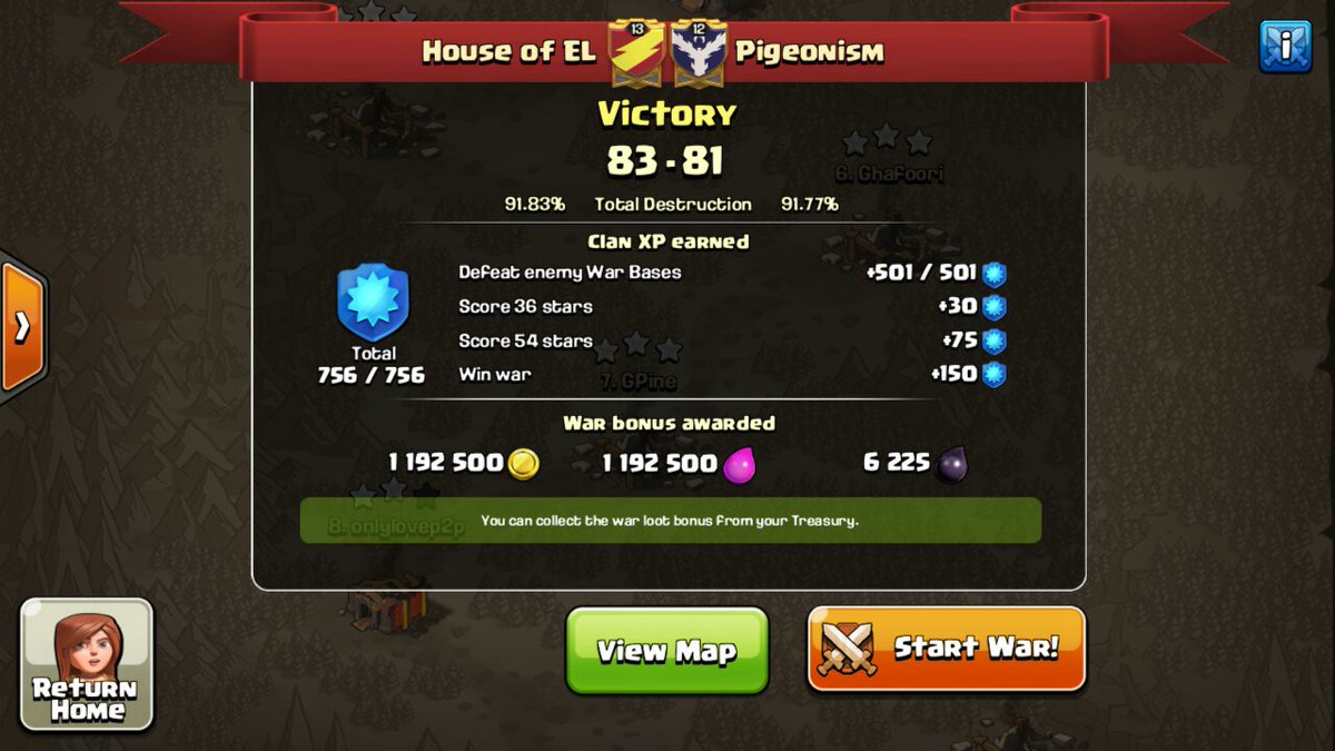 HouseofElFamily's tweet photo. LLLLLLLLLLLL! Good game and great war to CWL Premiere clan Pigeonism. Good luck to you guys this season! @trinat_2016 @Bama_Jarhead https://t.co/GndQhGbmWM