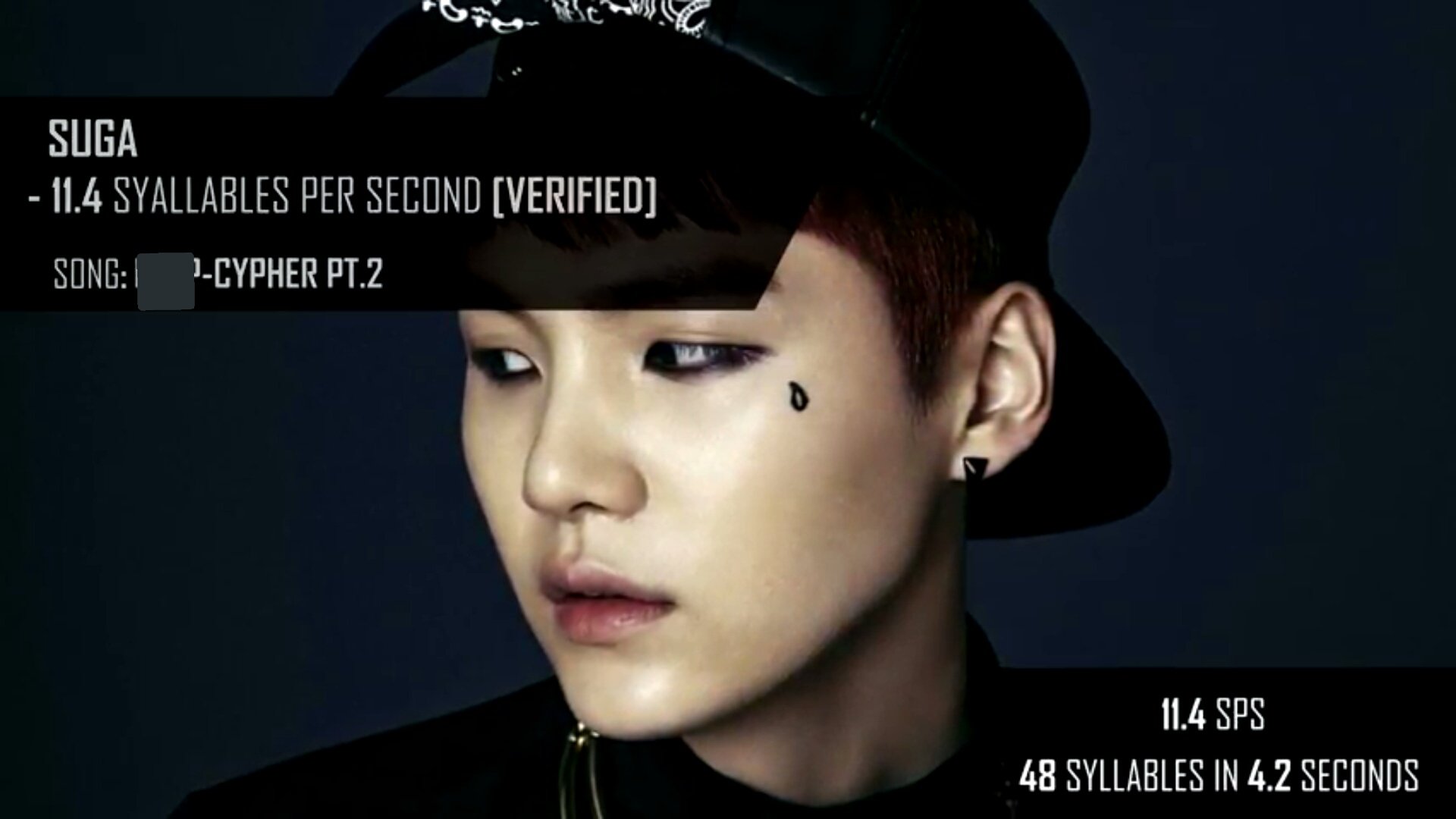 SUGA BASE on Twitter "Yoongi ranked 11 as the fastest rapper on Korea