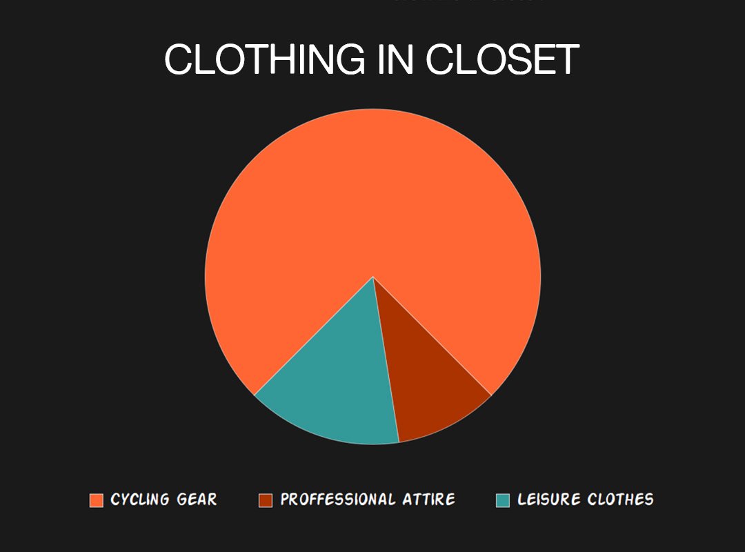 PrimalWear's tweet photo. Like if you can relate.
#nothingtobeashamedof #SundayChamois https://t.co/nk3H3Co9gD