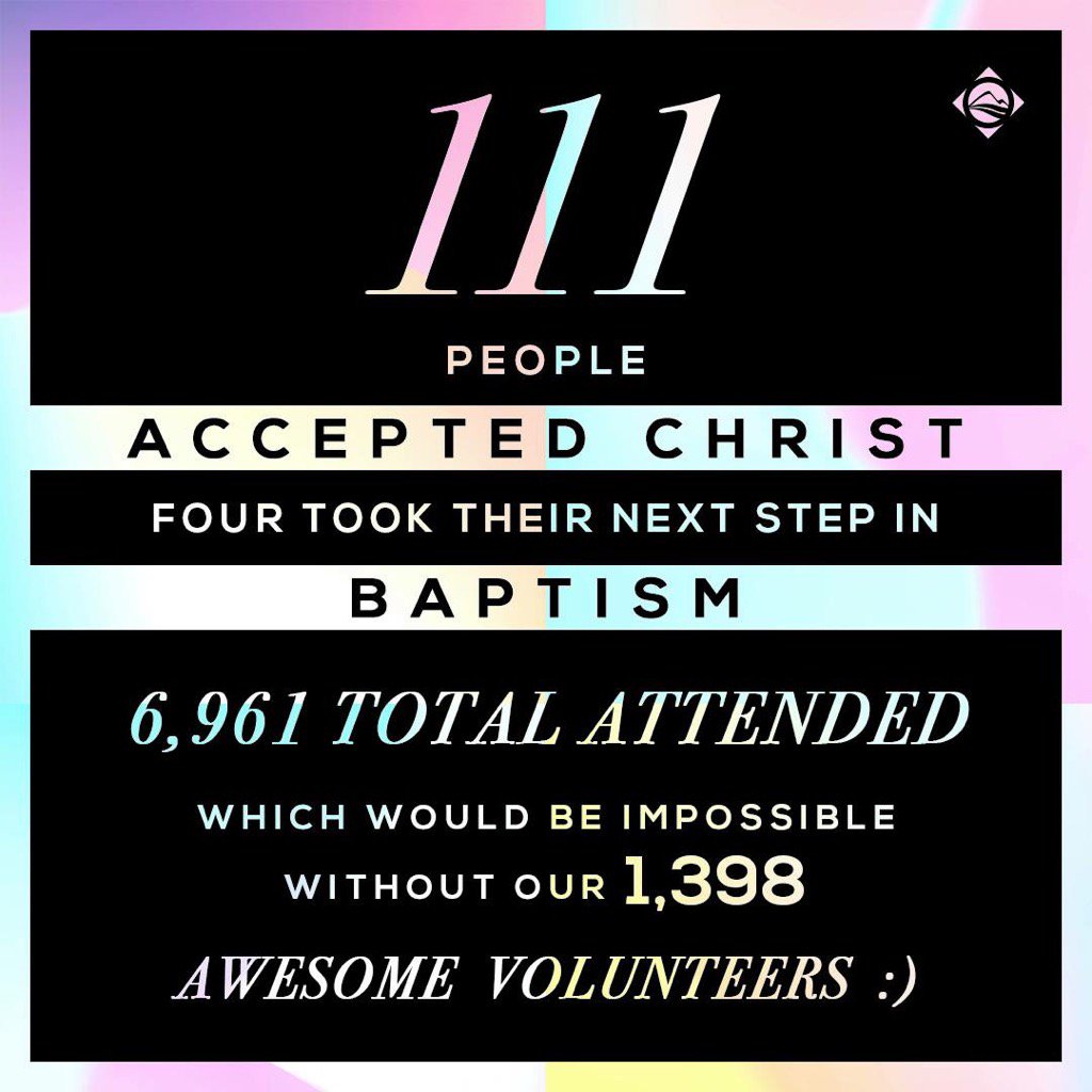 AllenJessee's tweet image. Only God!! He is Risen!!