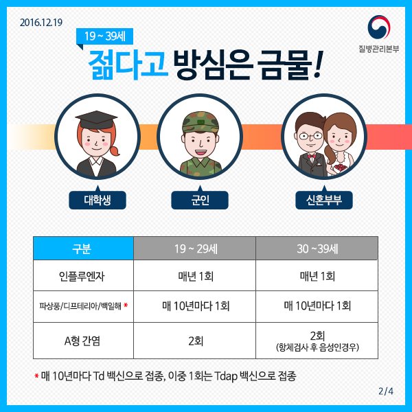 xiaojing95's tweet photo. 4월 마지막주는 예방접종 주간입니다. 어린이, 어른 모두 예방접종 빼먹지말고 꼭 해요~ https://t.co/z8LIRU9x33 https://t.co/a4YFqEJDvl