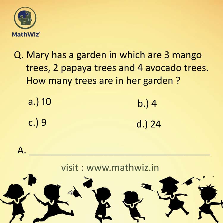 iammathwiz's tweet image. Question of the day ?
#questionoftheday #mathwiz #iammathwiz #math #problems #practice #worksheets #Maths
Visit : mathwiz.in