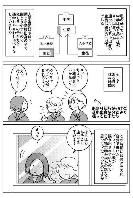 小林ギリ子 Kobayashigiriko さんのマンガ一覧 ツイコミ 仮
