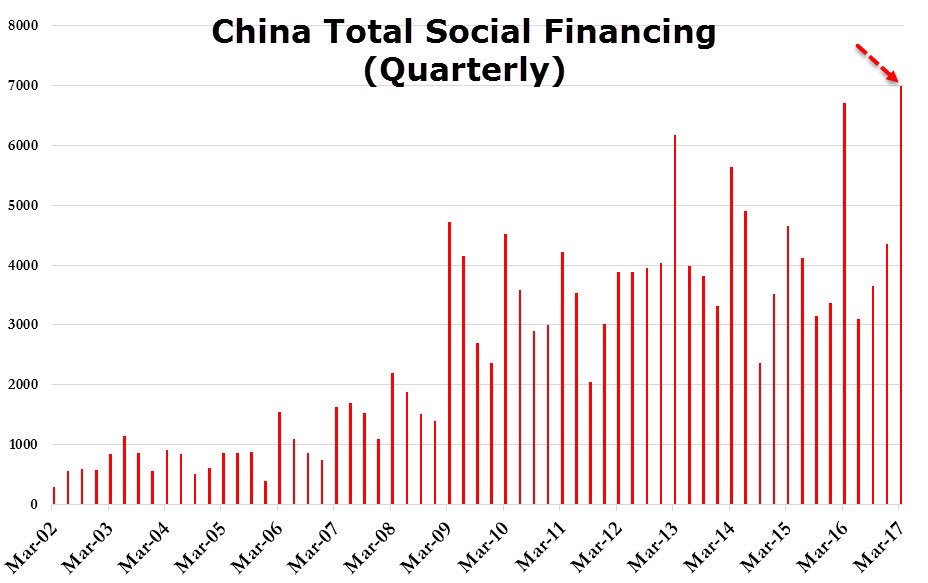 how efficient is chinese financial market How companies like alibaba and tencent are changing the face of china's financial sector mmfs chinese banks are also for more efficient. how efficient is chinese financial market How companies like alibaba and tencent are changing the face of china's financial sector mmfs chinese banks are also for more efficient.