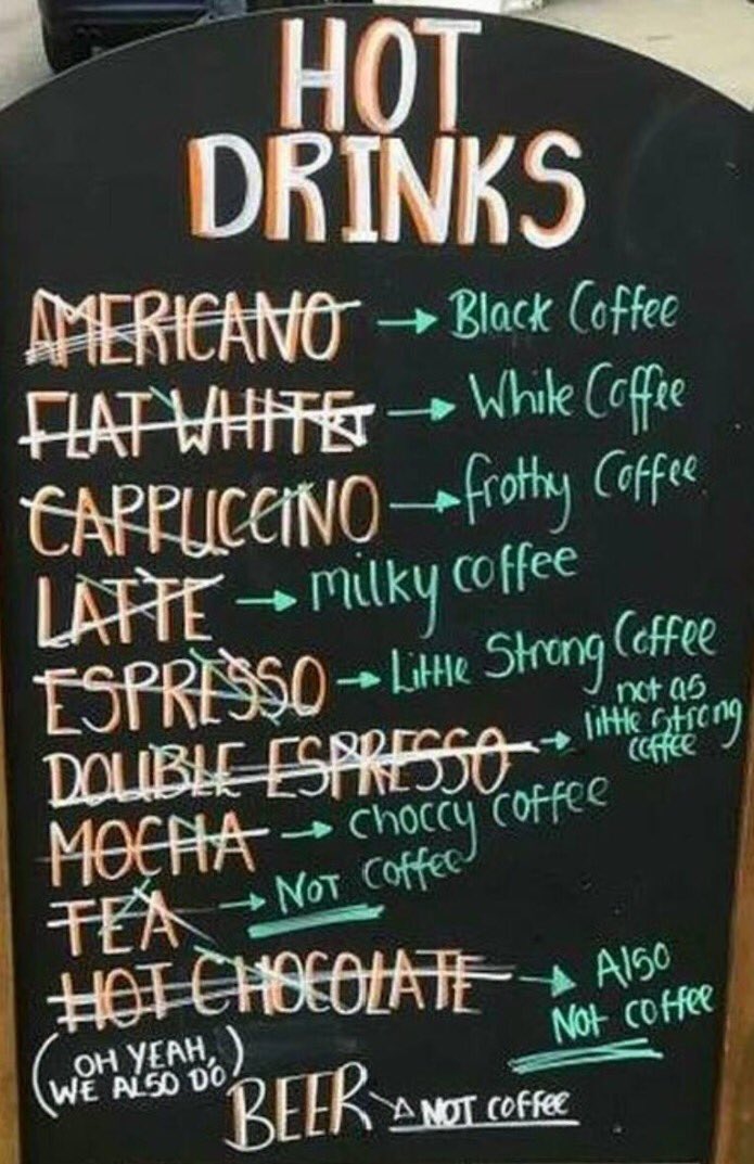 Ordering coffee made simple