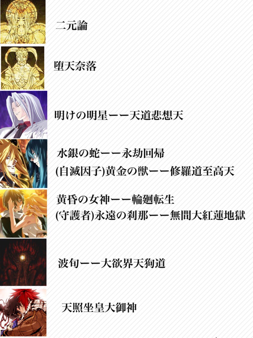 コルト Diesアニメ化おめ Zun398 Twitter