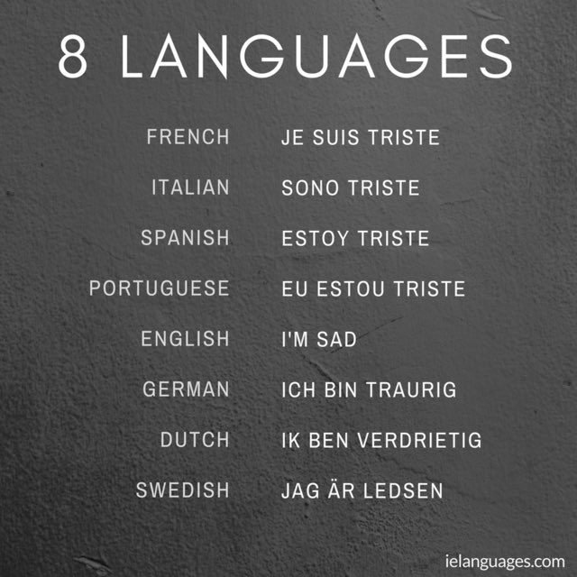 dare_learn's tweet photo. How to say "I am sad" in eight different languages #dare2learn #bemultilingual https://t.co/gaFkJ1myfy