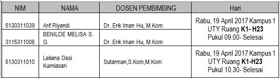#JADWAL_SEMINAR_KERJA_PRAKTEK PRODI SISTEM INFORMASI