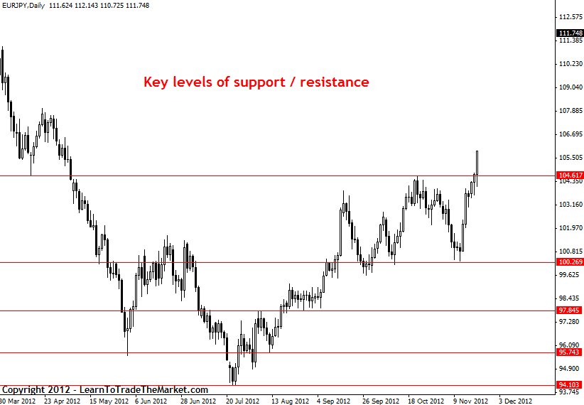 forexsingnals's tweet photo. Possible #PullUp to the .69850 Price #action before #headinghome to .70540 Zone https://t.co/wDsMZtBY2e