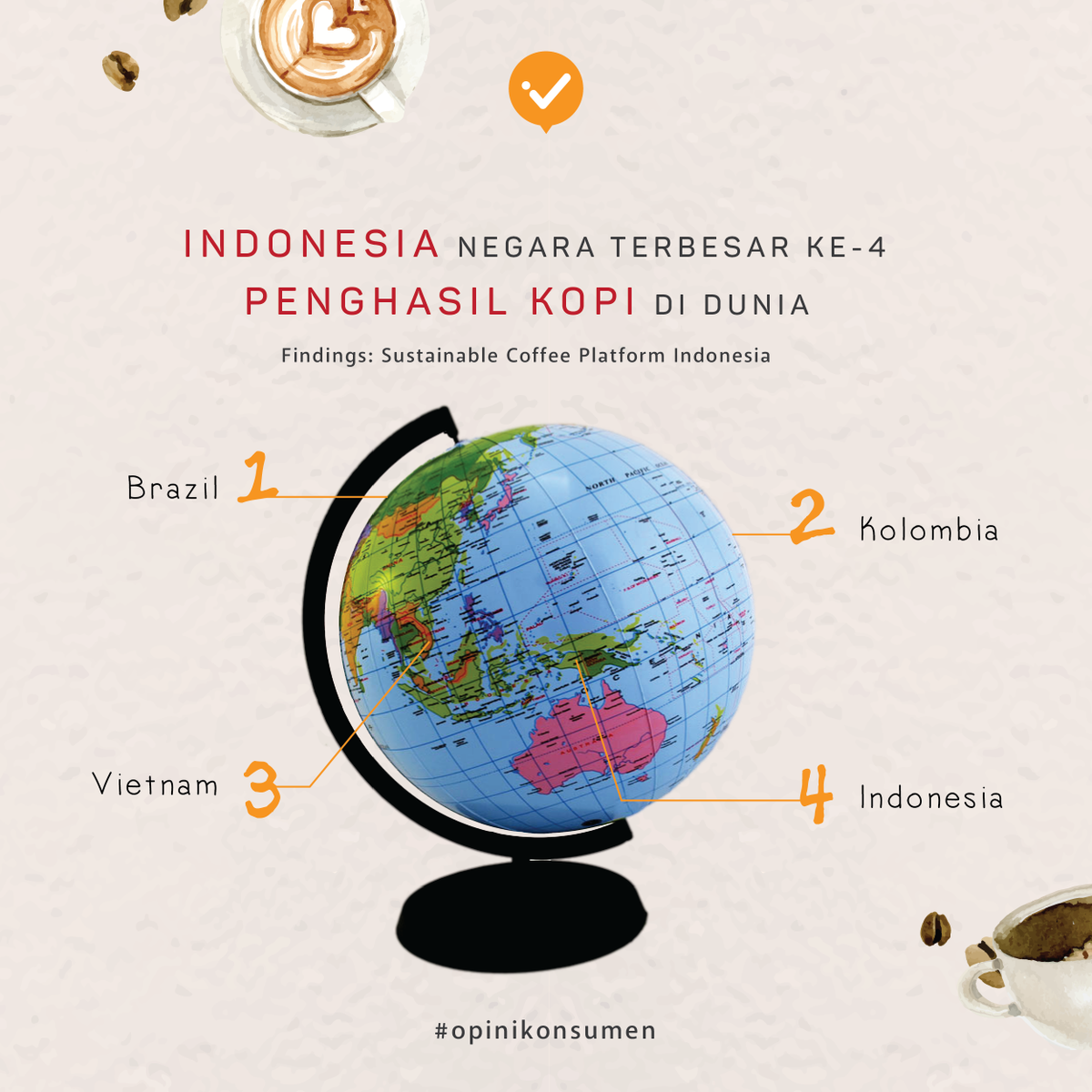 Tahukah kamu, Indonesia menjadi negara terbesar ke-4 penghasil kopi di dunia. Gimana menurut #GenerasiPintar? bit.ly/2jaR3qa