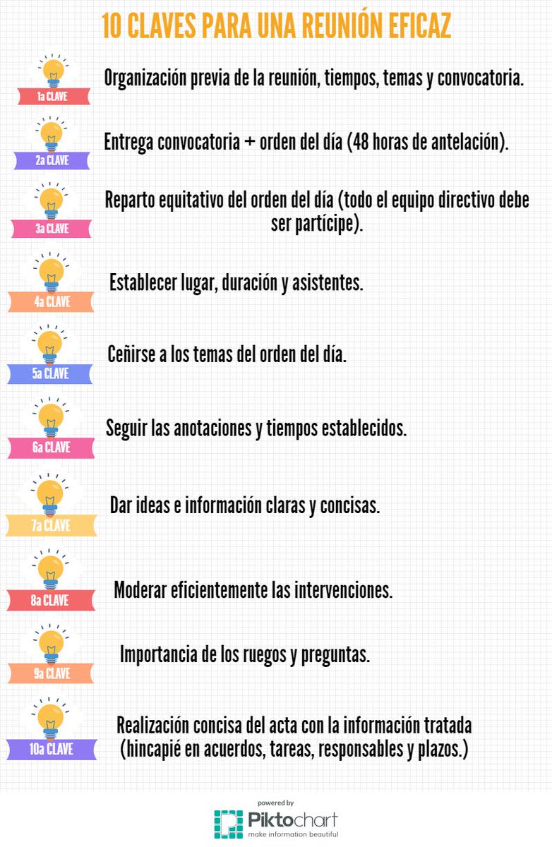 eduardosl85's tweet photo. 10 claves para una reunión eficaz y efectiva: https://t.co/W8kJtUK1mS
#edudirectores https://t.co/yA088m7MOr