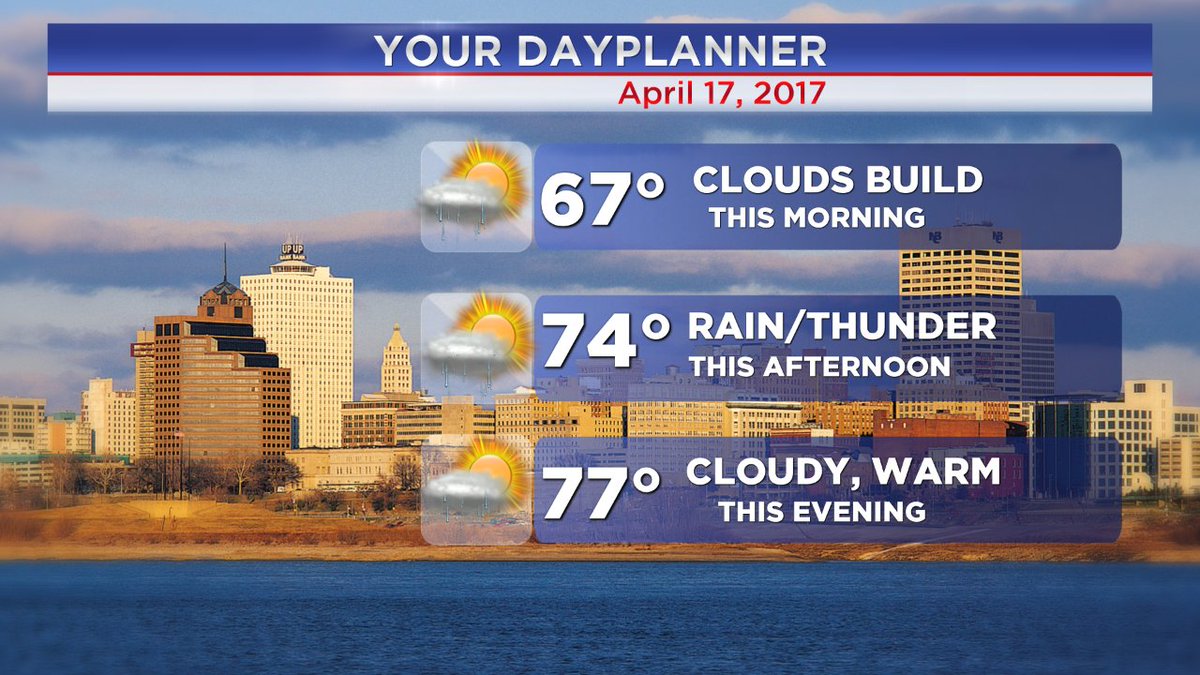 RRansomWREG's tweet photo. Rain chances will build this morning! Isolated thunder possible today. #WREG (Memphis, TN) 75-80 for highs. https://t.co/mbsn2HVbYu