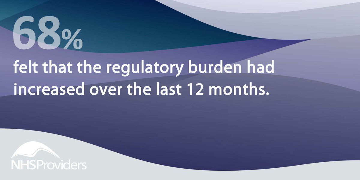 NHSProviders's tweet photo. Trusts told us in our survey that despite improvements made by regulators many feel over-regulated: https://t.co/q9cueauRL2 #NHSRegulation https://t.co/n8swHkykyx