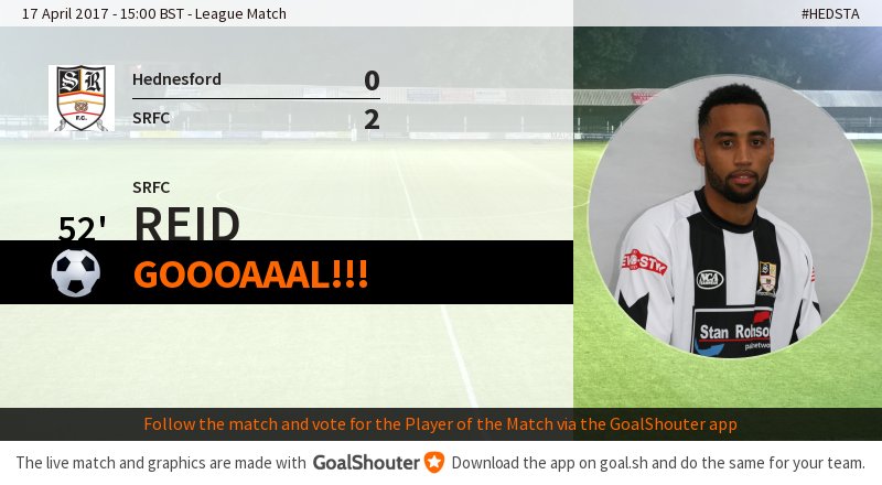 StaffRangersTV's tweet photo. 52' #HEDSTA 0-2: Izak Reid (Stafford Rangers) scores a great goal as he is left unmarked at the back post https://t.co/HGNjg1WUMA