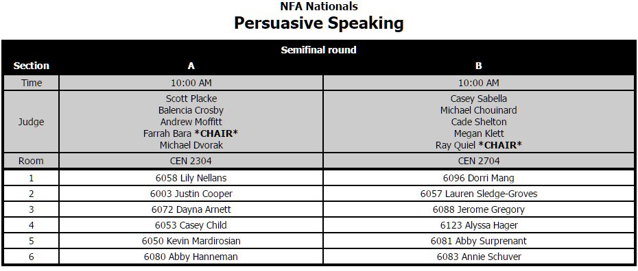 speechwire's tweet photo. #NFA2017 Persuasive semis https://t.co/uSBmF5akX4
