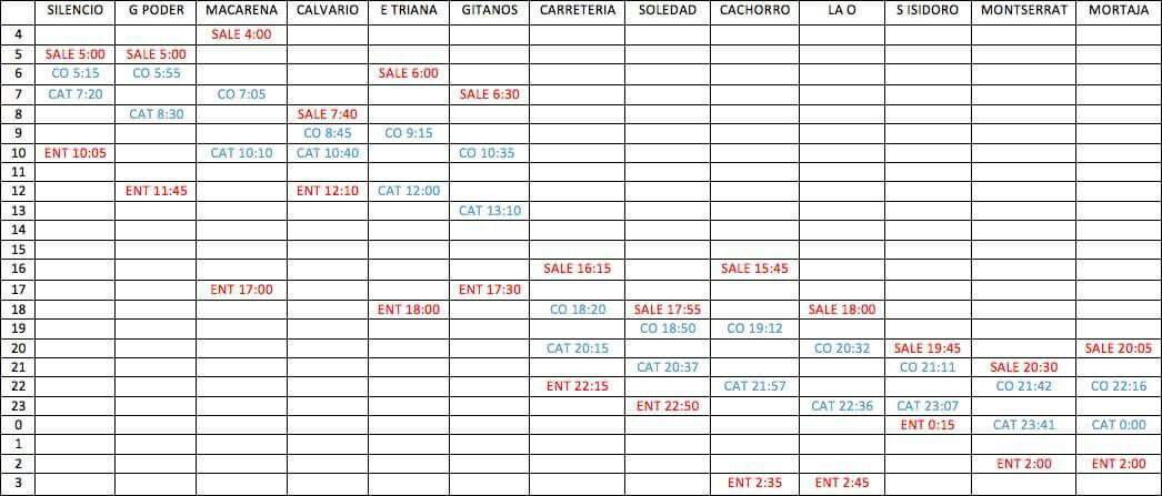 ¿Una Madrugada más cercana a las horas del alba? Comenta esta propuesta <a href="/CanalSurRadio/">Canal Sur Radio</a>