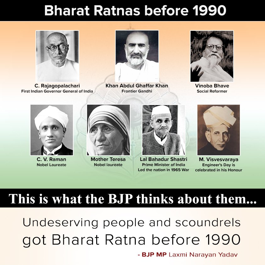 Social Reformers Of India (Set Of Books) Rabindranath Tagore, Dayananda