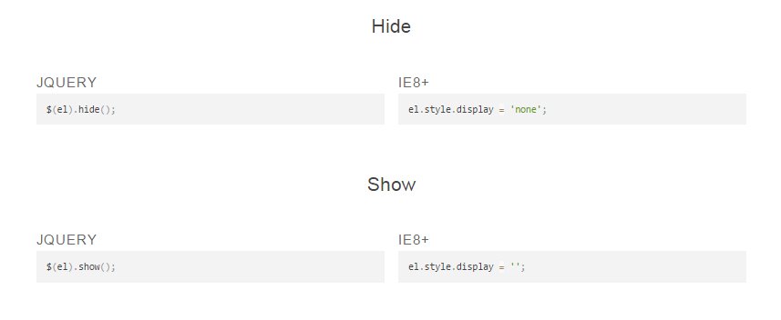 webxdev's tweet photo. الاصدار 6 من JavaScript اضاف معظم دوال jQuery إلى نواة اللغة،
هذا الموقع يوفر الدوال الخام وما يقابلها من jQuery
https://t.co/MbXJnQlBWi https://t.co/28PsvHTKmr