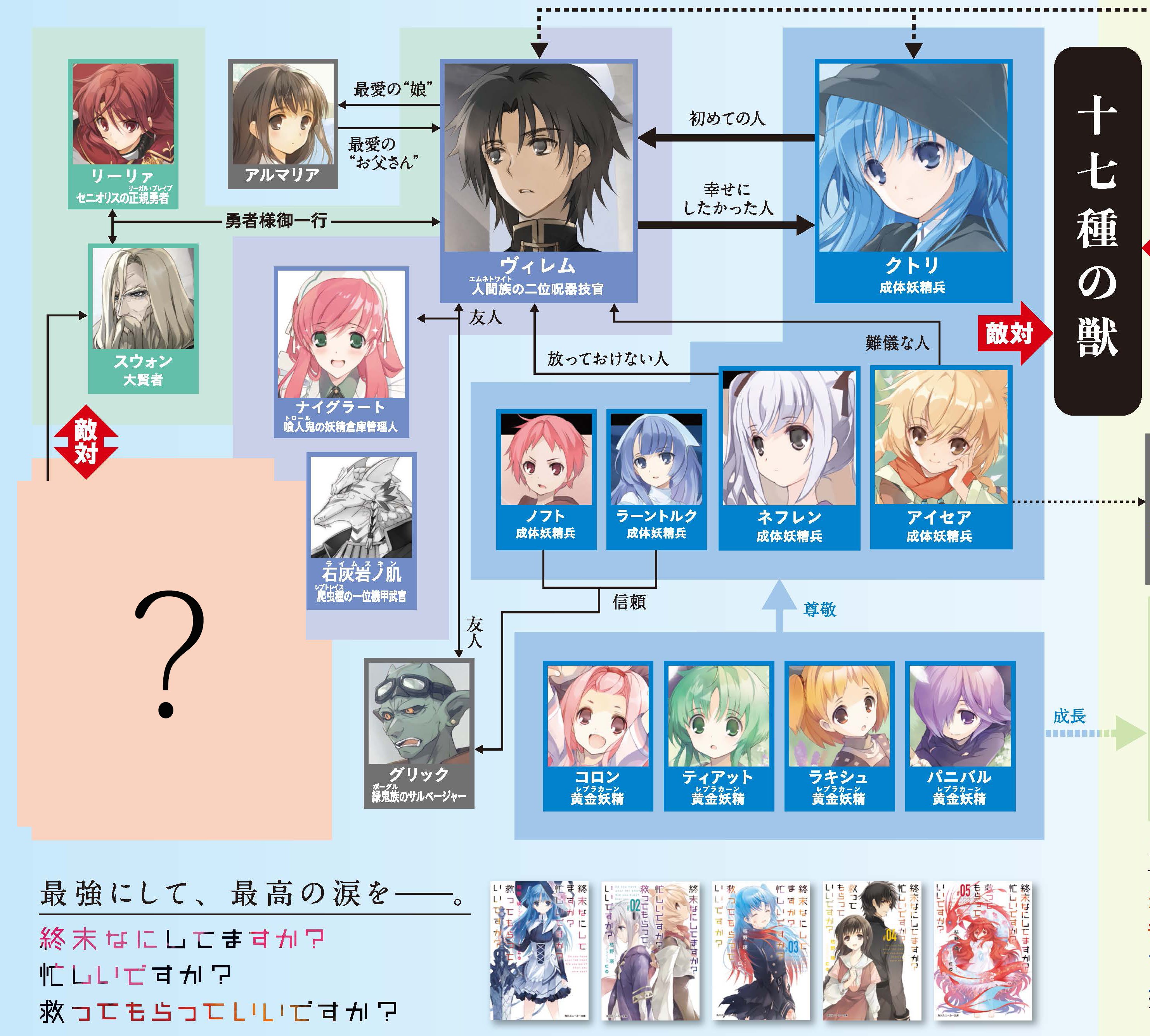 アニメ「終末なにしてますか? 忙しいですか? 救ってもらって アニメ「終末なにしてますか? 忙しいですか? 救ってもらって