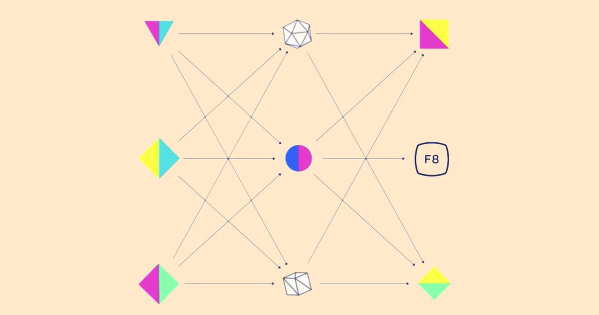 home313j10c's tweet image. What to Expect From F8, Facebook’s Huge Annual Show-and-Tell dlvr.it/NvqmJG #Gadget_Lab