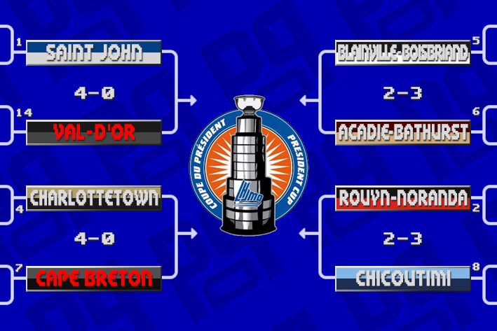 zwambag's tweet photo. Daily #CHLPlayoffs Updates:
#WHL G7 & 2 #QMJHL G6's
#WHLPlayoffs: #REGvsSC
#OHLPlayoffs: none
#QPlayoffs: #ROUvsCHI & #BLBvsBAT
#94Edition https://t.co/pR8DDmy0VB