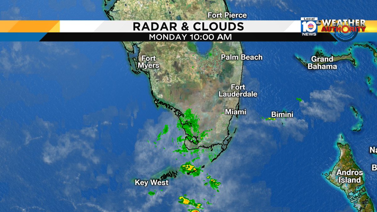 Scattered showers continue to effect parts of SFLO. Watch Meteorologist Julie Durda for more at Noon. https://t.co/3Y5KDTURL0