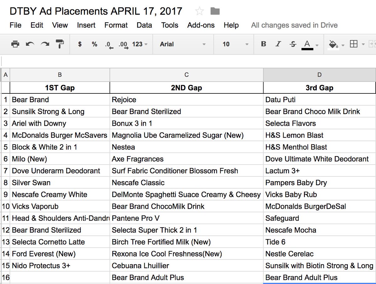 paullim0314's tweet image. 47 ADS TONIGHT !!! 
REGINE , WOOOOOOOOOH !!!
YES !!!
TO GOD BE THE GLORY QQQ
#DTBYStranded