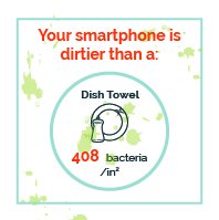 spyderstyle's tweet photo. The kitchen is another hot spot for germs to thrive, especially your dish towel. 🤢 But the dirtiest thing in our house: our cellphone. https://t.co/oYNfCCn7ad