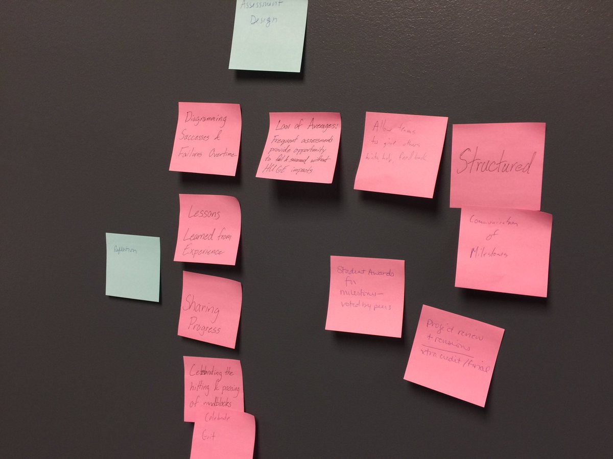 katrinamwehr's tweet photo. Iterating on the idea of courses that embrace failure with start up week design thinking workshop! #psustartupweek https://t.co/d3dSUVOc6x