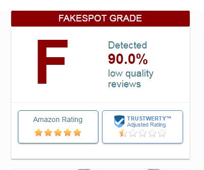 BeetleBabble's tweet image. #Fakespot is just the coolest thing. This product has 100% 5-star reviews on #Amazon. hmm.... no I think I&apos;ll pass actually!