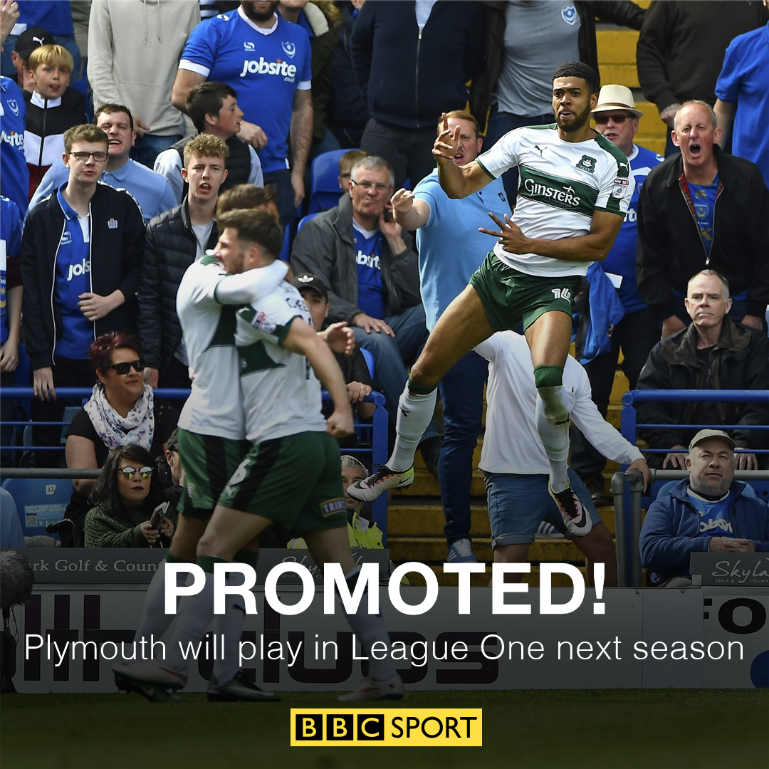 BBCSport's tweet photo. Congratulations, Plymouth Argyle!

They've beaten Newport 6-1 to earn automatic promotion to League One.

➡️ https://t.co/2Qx6JbuOPY https://t.co/v8jk4hQzDT