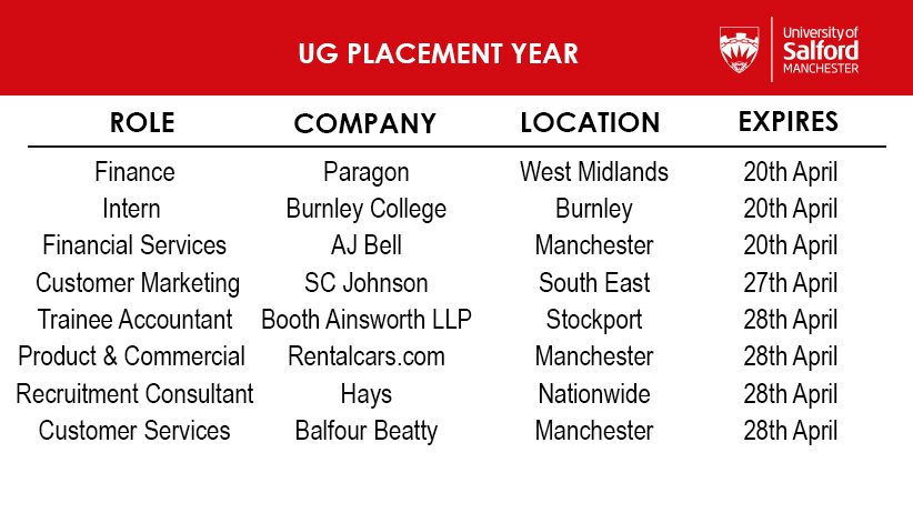 salfordbizsch tweet picture