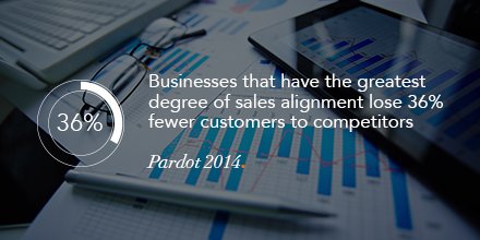 SuccessFlowAdam's tweet image. Read our latest guide on getting the most out of your #Salesforce #Pardot investment okt.to/PIIczy