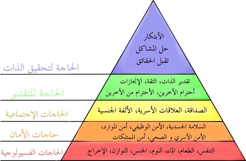 oamaz7's tweet photo. إلى متى ستبقى تصارع في الدرجة الحمراء ؟ متى ترتقي على الهرم ؟ 

#لا_ضرايب_بدون_تمثيل https://t.co/5TMZa1Ndy6