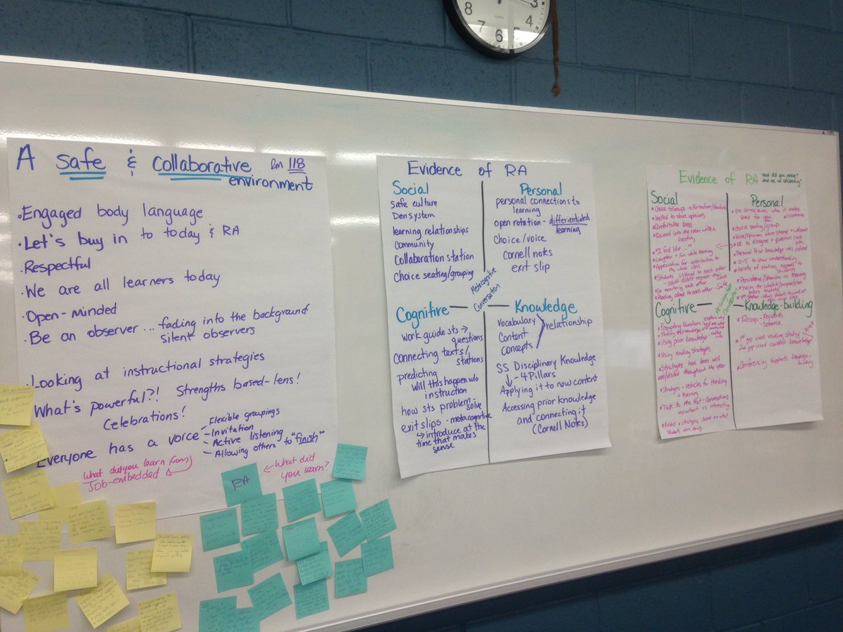 CathyAnnWinters's tweet photo. Thank you Mr. Ross &amp; @gciLRSD for hosting Ts from LRSD for some Job-embedded PD about #readingapprentice! You are a Rock Star!#collaboration https://t.co/t4Jy3huJrn