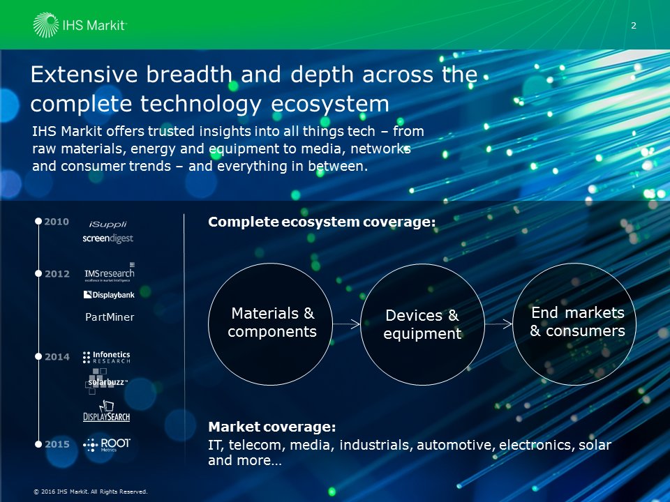 IHS Infonetics (@infonetics) on Twitter photo We're Moving! Follow <a href="/IHS4Tech/">IHS Markit Technology</a> to stay up to date on insight & expertise across key technology sectors. on.ihs.com/2nVs0JR We're Moving! Follow <a href="/IHS4Tech/">IHS Markit Technology</a> to stay up to date on insight & expertise across key technology sectors. on.ihs.com/2nVs0JR